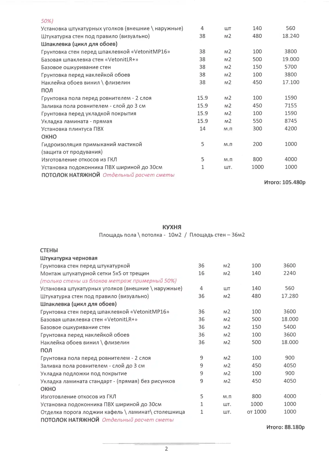 2 Смета однокомнатной квартиры 38м