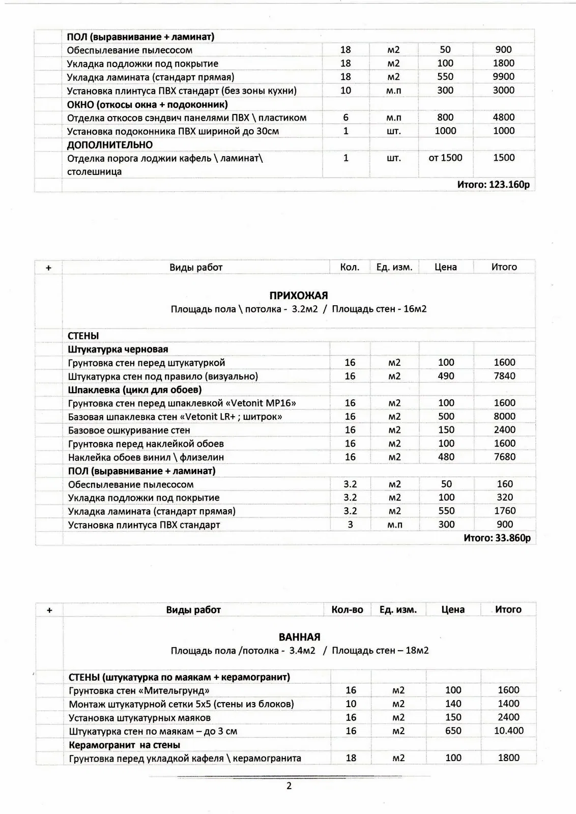 2 Смета студии 28 м