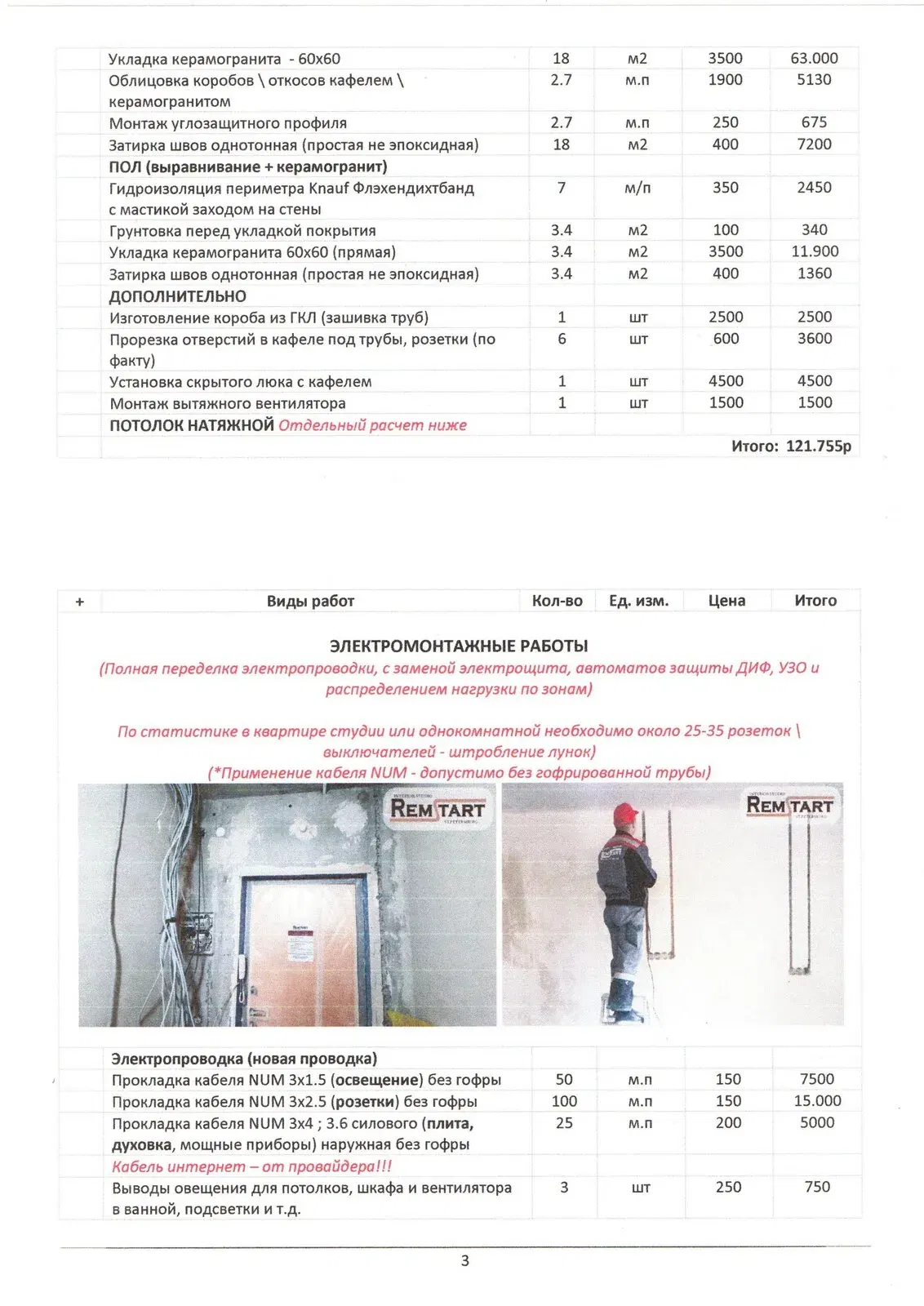 3 Смета студии 28 м