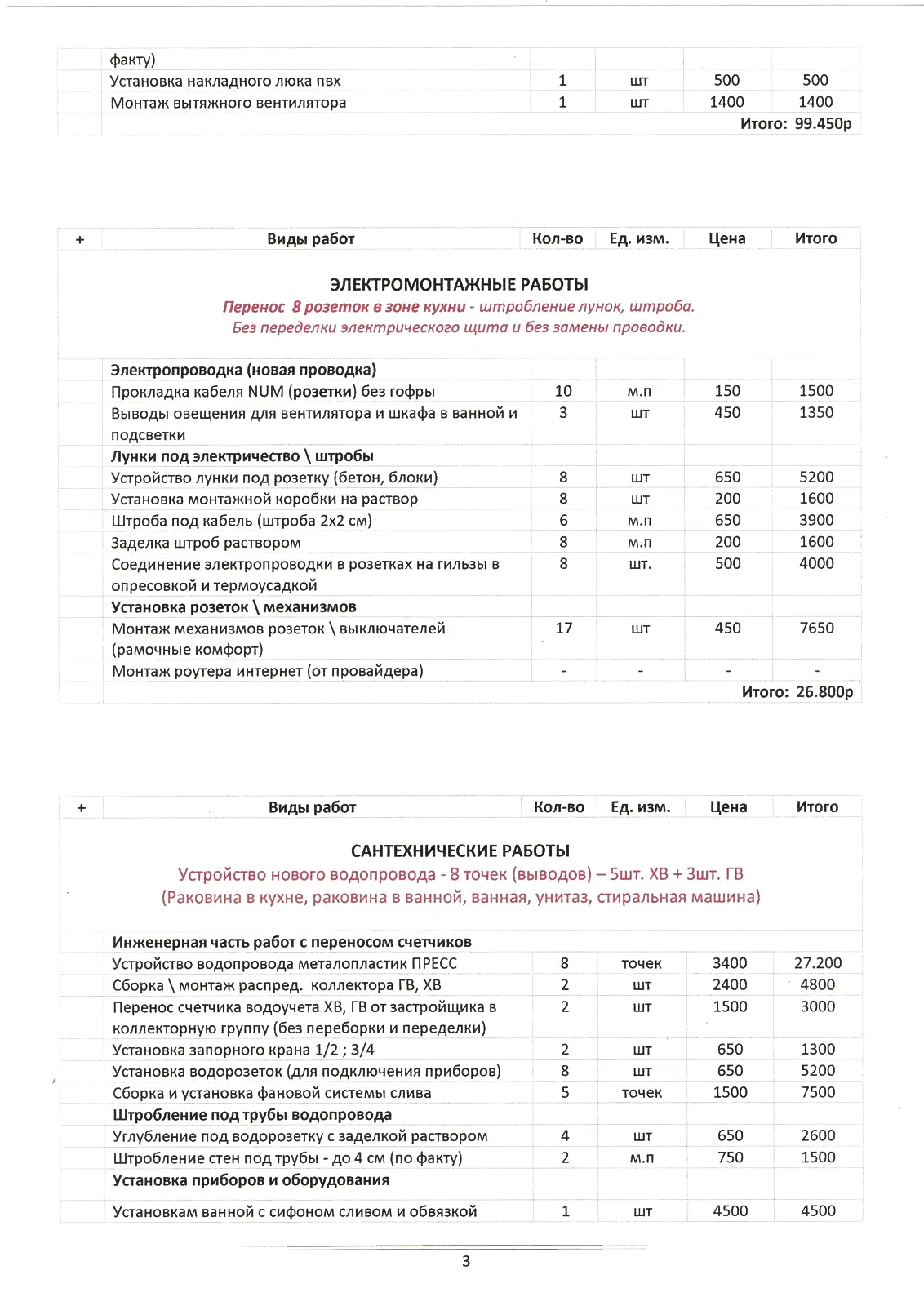 3 Студия 26м (предчистовая)