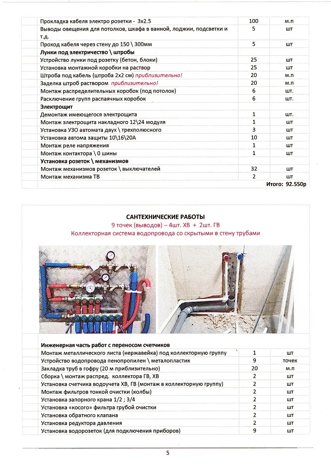 5 Смета ремонта в новостройке Ремстарт