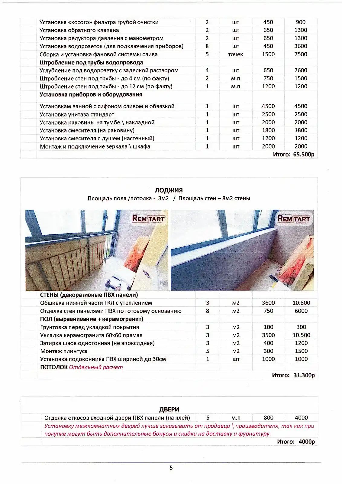 5 Смета студии 28 м