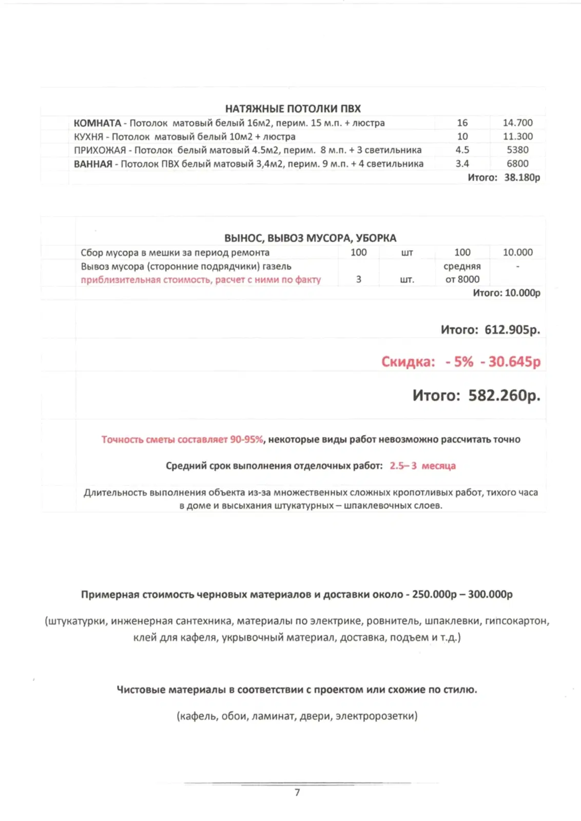 7 Смета однокомнатной квартиры 38м