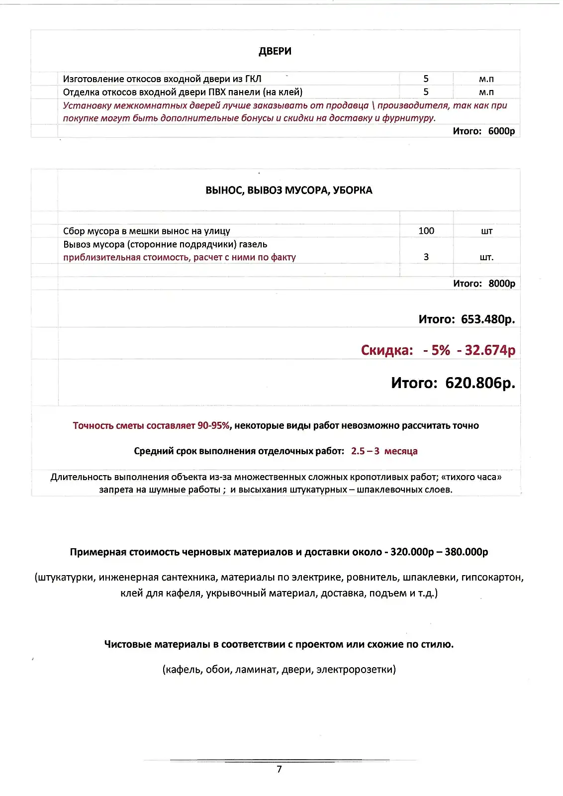7 Смета ремонта в новостройке Ремстарт