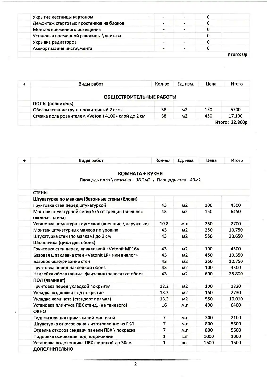 Смета 2х комнатная квартира 2