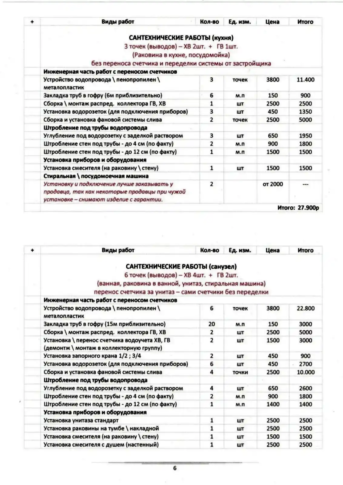 Смета 2х комнатная квартира 6