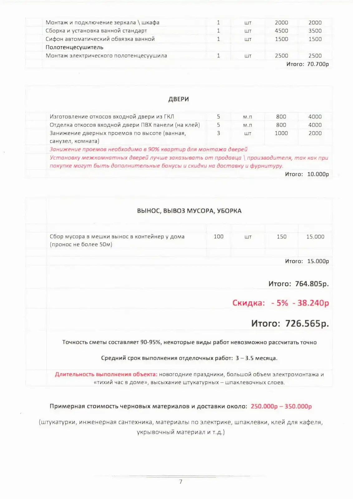 Смета 2х комнатная квартира 7